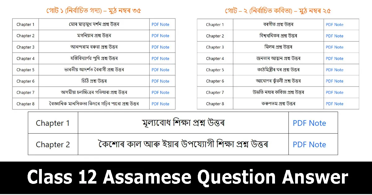 Class 12 Assamese Question Answer for Final Exam